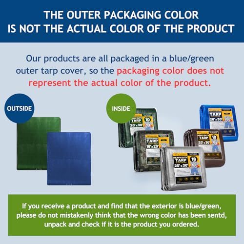 20x30Ft Large Heavy Duty Waterproof Poly Tarp Cover, Green - Image 7