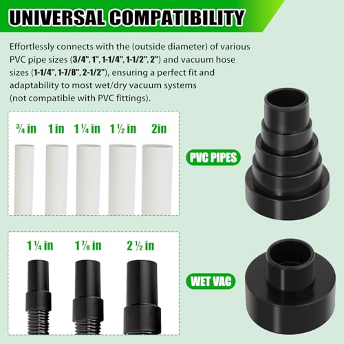 AC Drain Line Unclogger, Wet Vac Adapter for 3/4"-2" HVAC PVC - Image 5