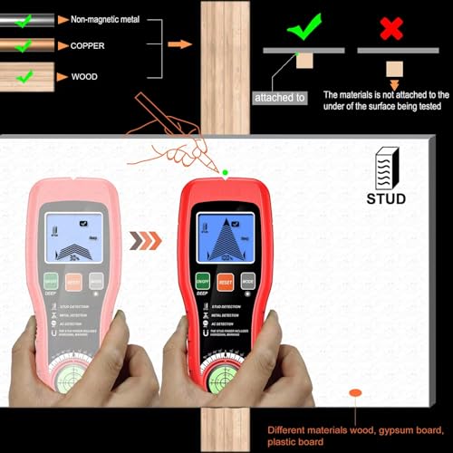 Stud Finder Wall Scanner, 5 in 1 Multi-functional Stud | Home Repair - Image 5