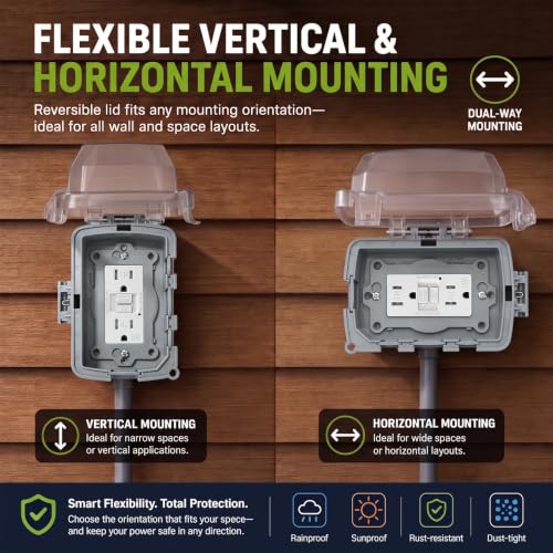 15 Amp GFCI Outlet with Weatherproof Cover for Patio Remodelers - Image 7