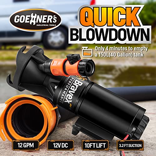 12V RV Portable Macerator Waste Pump for Sewage, 12GPM - Image 4