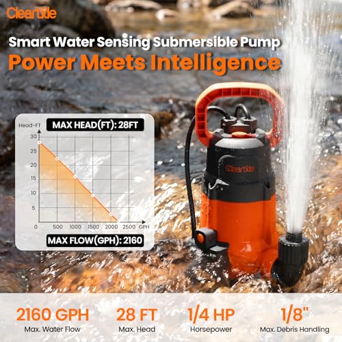 1/4 HP Submersible Utility Water Pump, 2160 GPH High Flow - Image 4