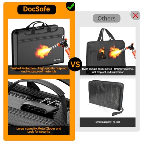 DocSafe Accordion File Organizer Bag with Lock, Fireproof - Image 6