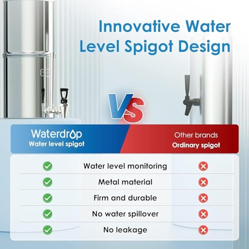 Waterdrop TK Gravity Water Filter System, NSF/ANSI 42&372 - Image 5