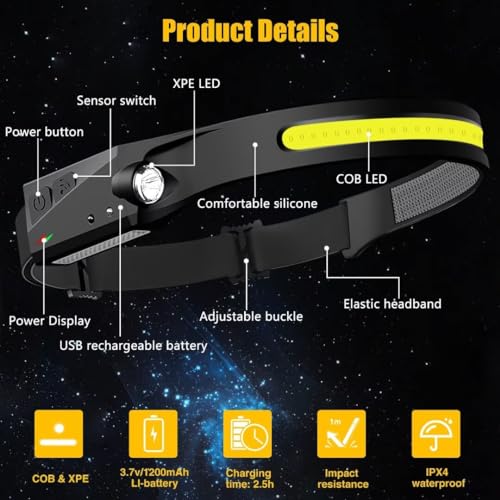 Headlamp Rechargeable 3PCS, 230° Wide Beam Head Lamp LED - Image 6