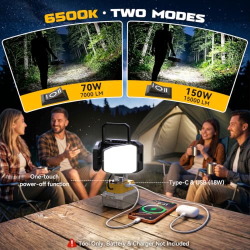 LED Work Light Compatible with DeWalt 20V Battery, 150W 15000LM - Image 4