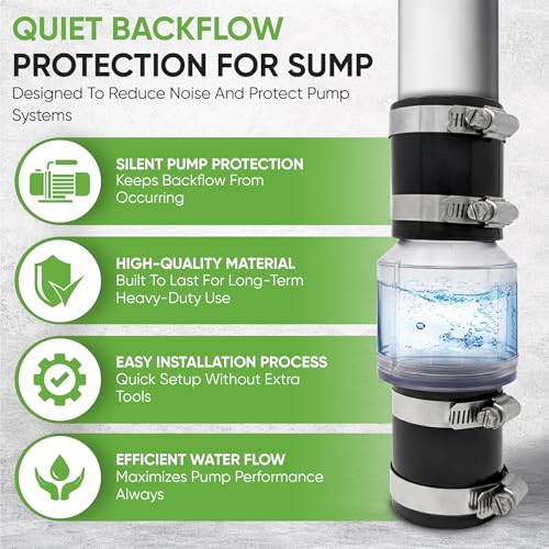 1-1/2 Inch Silent Check Valve for Sump Pumps with Couplings - Image 4