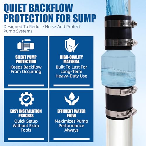 1-1/2 Inch Silent Sump Pump Check Valve, Spring-Loaded Quiet - Image 6