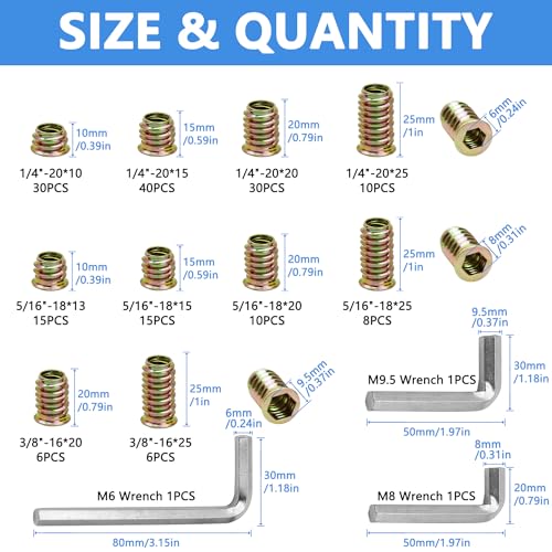 Threaded Inserts 170 PCS, 10 Sizes Assortment Kit for Wood - Image 3
