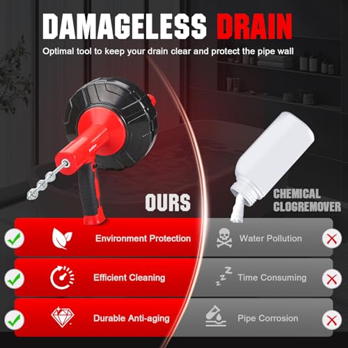 Drain Auger 33 Ft with Easy Cable Rewind System, Plumbing - Image 5