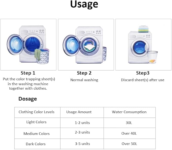 Dye Trapping Sheets 72 Count, Color Absorber Laundry Sheets, Prevent Light Colored Clothes from Being Dyed