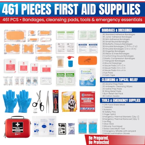 461 PCS | WaterProof First Aid Kit For Car, Home - Image 4