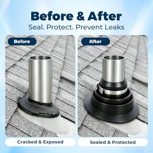 Roof Vent Pipe Repair Boot Kit for 1.5"–2" Pipe - Image 6