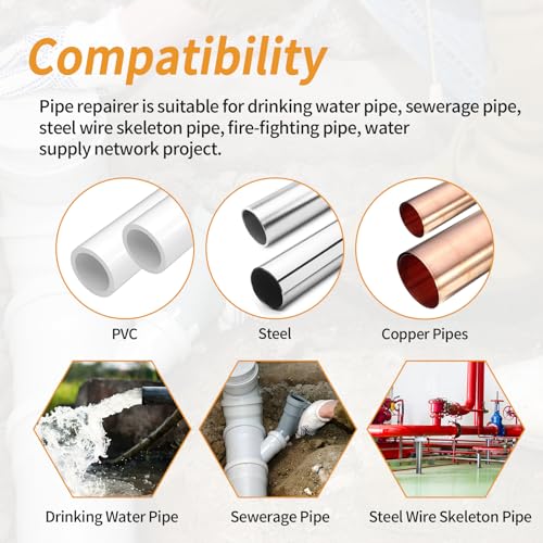 Pipe Repair Clamp Kit -1 Inch 33mm-36mm High Pressure | Hand Tools - Image 7