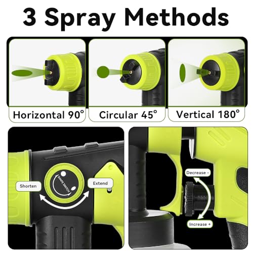 Cordless Paint Sprayer for Ryobi 18v Battery，HVLP Spray | Home Repair - Image 5