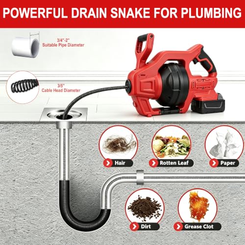 Cordless Drain Snake Compatible with Mil-waukee 18V - Image 4