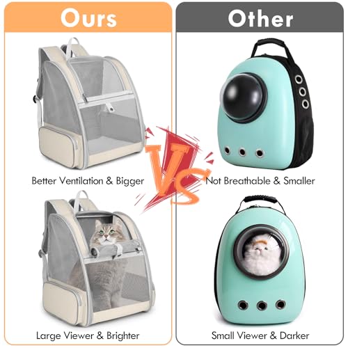 Cat Backpack, Small Dog Carrier Backpack with Ventilated Mesh - Image 5