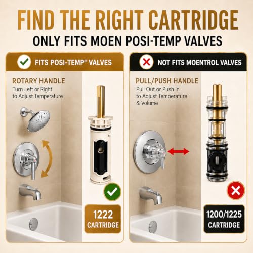 1222 Replacement Cartridge Compatible with Moen Posi-Temp - Image 6