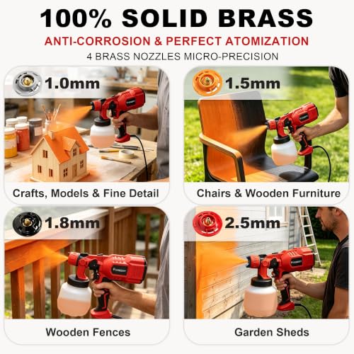 550W Electric HVLP Paint Sprayer 1200ml for Furniture Cabinets - Image 4
