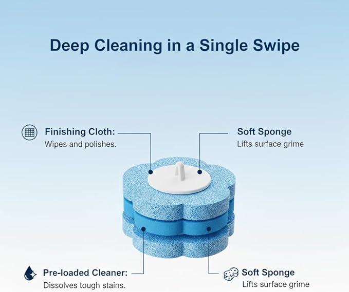 Disposable Toilet Brush for Bathroom Cleaning, Deep Cleaning Toilet Bowl Cleaner with Replaceable Heads, Hygienic Storage Design,House Warming Gifts New Home (Replacement Heads - 48pcs Blue)