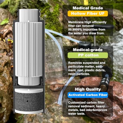 SurviMate Water Purifier Survival Pump，Replacement | Travel Essentials - Image 4