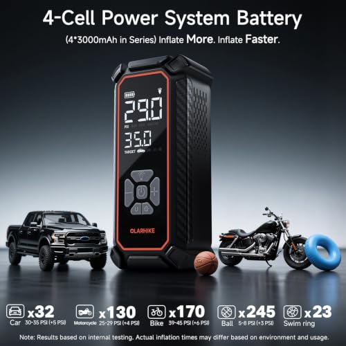 OlarHike Tire Inflator Portable Air Compressor,3X Fast Inflation - Image 4