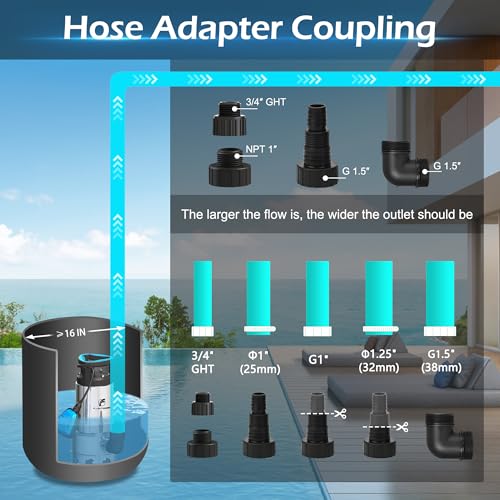 1 HP Submersible Sump Pump, 4000 GPH, Tethered Float Switch - Image 6