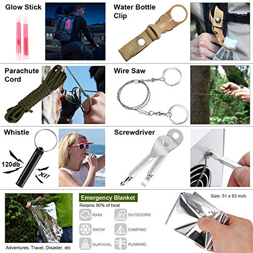 216 Pcs Survival First Aid Kits, Professional Survival - Image 5