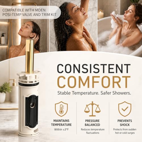 1222 Replacement Cartridge Compatible with Moen Posi-Temp - Image 4