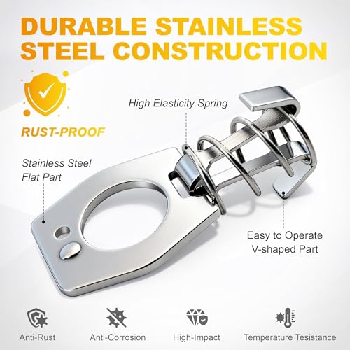 RV Water Heater Door Latch 2 Pcs Stainless Steel Cam Lock - Image 5