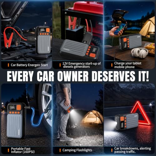 12V Car Battery Jump Starter with 160PSI Air Compressor, Jump Box - Image 4