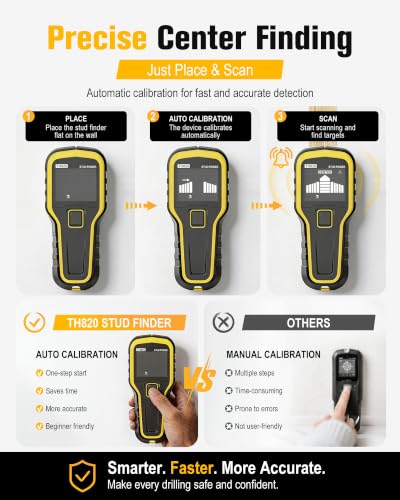 Stud Finder Wall Scanner, Auto Calibration 5 in 1 | Home Repair - Image 4