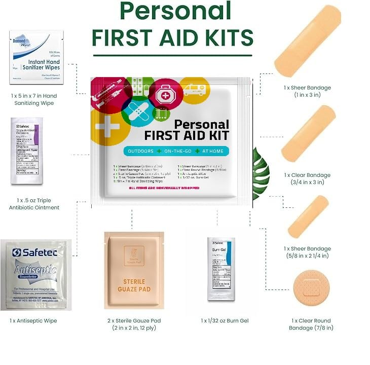 60-Pack Bulk Mini First Aid Kits – Individual Grab-and-Go - Image 3