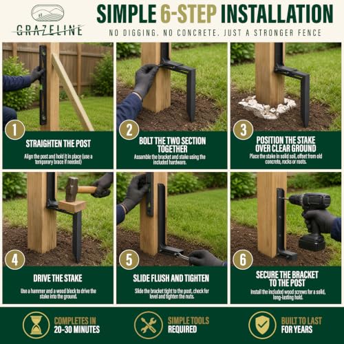Fence Post Repair Kit 2-Pack, Offset up to 7 Inch - Image 8