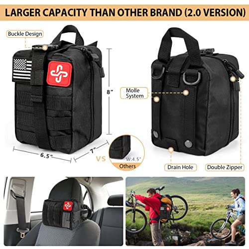 Survival Kit, 250Pcs Survival Gear First Aid Kit with Molle - Image 3