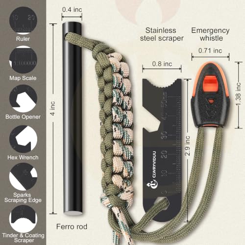 Survival Fire Starter, 4 Inch Ferro Rod, Flint Fire Starters - Image 3
