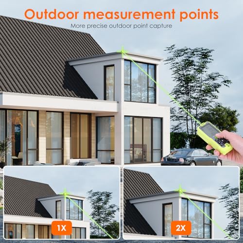 Green Laser Measure, 328 Ft Range, ±2mm Accuracy, 2 Bubble Levels - Image 5
