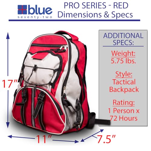 Blue 72 Hour Kit + Red Pro 72 Hour Kit - Image 6