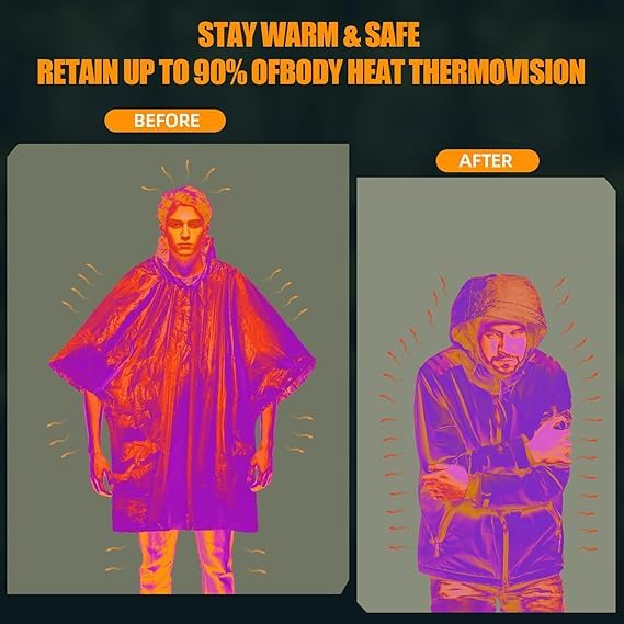Emergency Survival Poncho (4pc) Thermal Mylar Foil Coating - Image 7