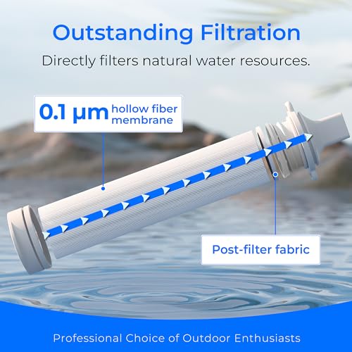 Waterdrop Water Filter Straw, Camping - Image 3