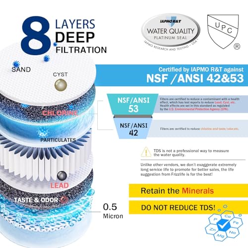 Frizzlife Under Sink Water Filter System, NSF/ANSI 53&42&372 - Image 3