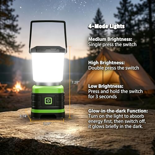 Lichamp LED Camping Lantern, Battery Powered LED Lights - Image 3