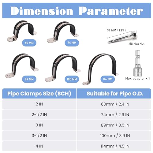 I.D.2.36 IN 304 Stainless & Rubber Cushioned Pipe Clamps(SCH 2 - Image 4