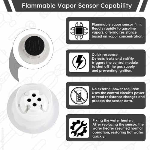 SP20172 Flammable Vapor FV Sensor Kit | AP13447-3 - 25VS | Water - Image 4