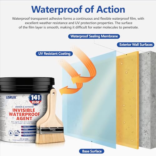 Transparent Waterproof Sealant, 141 Oz Invisible Waterproof Agent - Image 5
