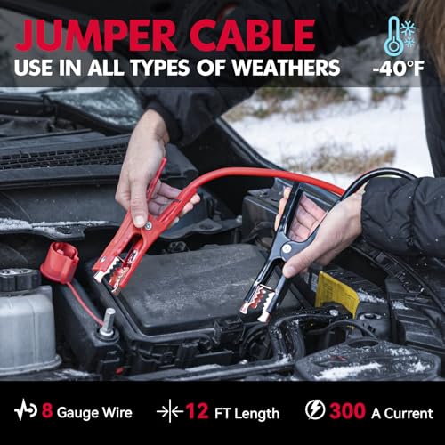 Car Emergency Kit with Portable Air Compressor, First Aid Kit - Image 4