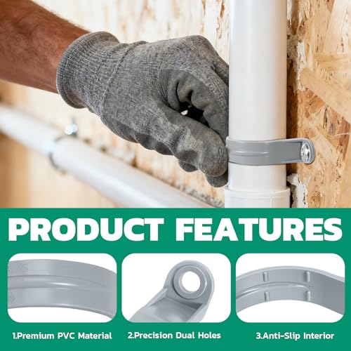 2.5 Inch PVC Pipe Straps, 2-Hole Plastic Conduit Clamp, 6PCS - Image 5