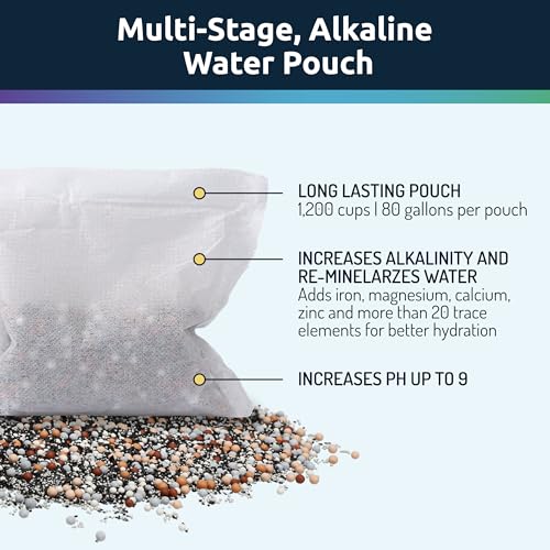 Invigorated Water pH ON-The-GO Alkaline Water Filter - Image 4