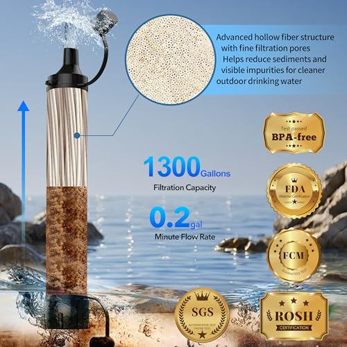 Water Filter Straw 6Packs,New Combo BPA-Free Portable 5L - Image 4