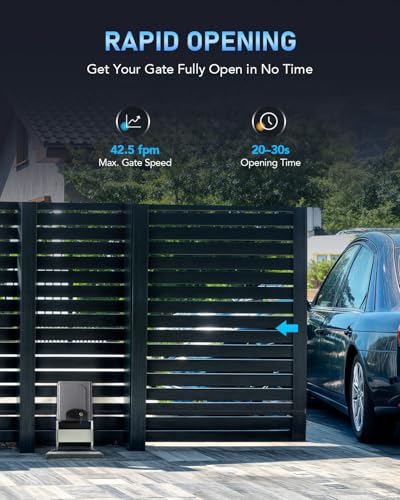 CO-Z Automatic Sliding Gate Opener 1400 lb 40 ft Gates 110V Chain - Image 7